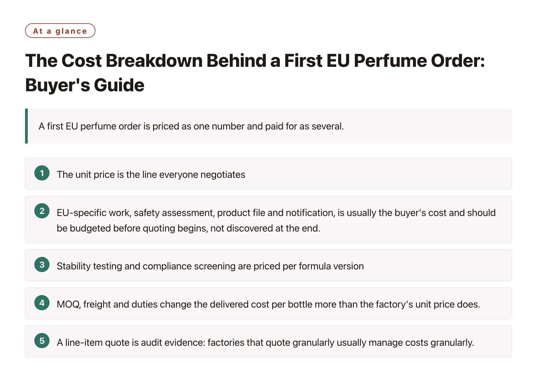 The Cost Breakdown Behind a First EU Perfume Order: Buyer's Guide——全文要点速览